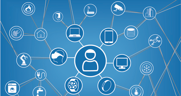 Organizational Culture